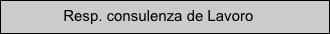               Resp. consulenza de Lavoro
