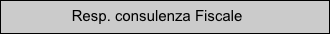                Resp. consulenza Fiscale 
